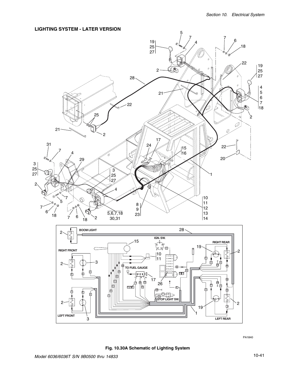 Lighting system - later version, Fig. 10.30a schematic of lighting system | SkyTrak 6036 Service Manual User Manual | Page 303 / 342