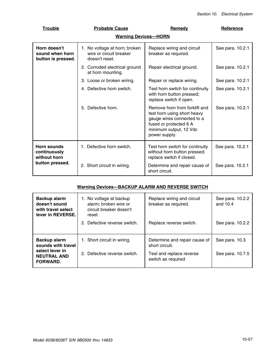 SkyTrak 6036 Service Manual User Manual | Page 319 / 342
