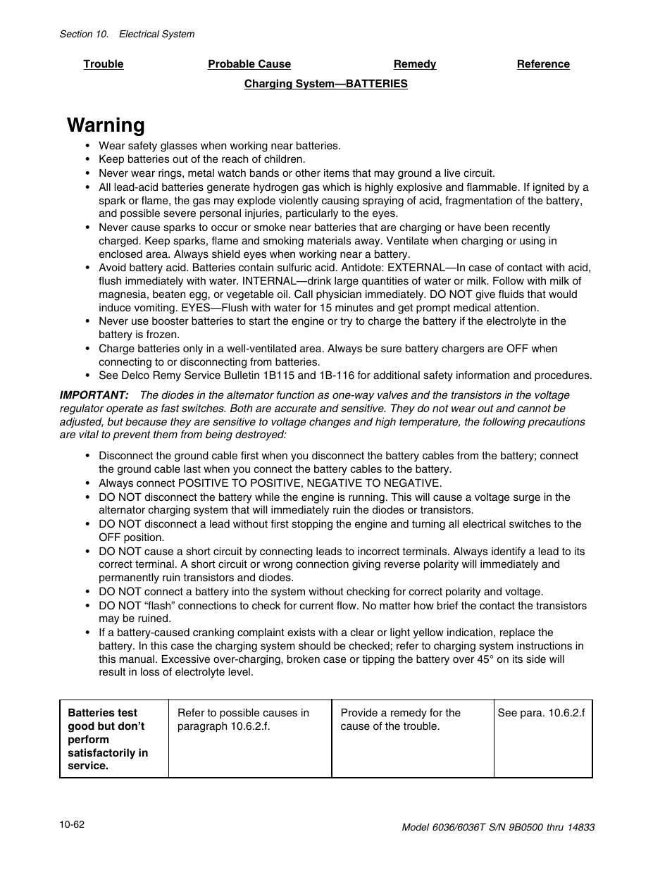 Warning | SkyTrak 6036 Service Manual User Manual | Page 324 / 342