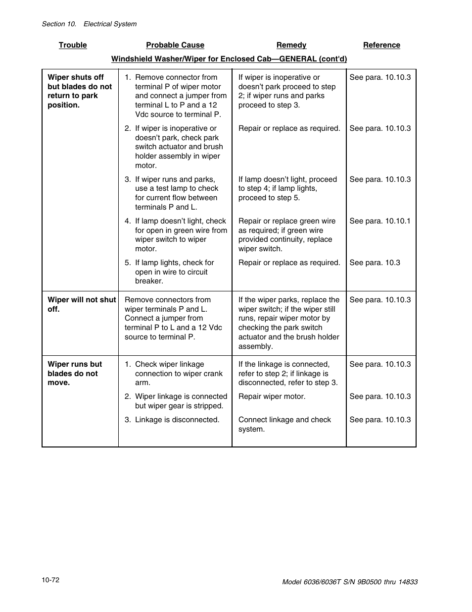 SkyTrak 6036 Service Manual User Manual | Page 334 / 342