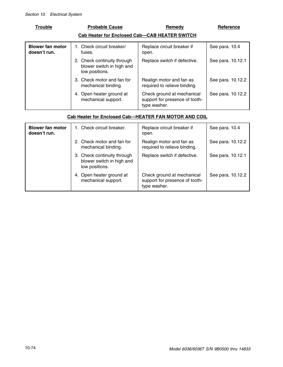 SkyTrak 6036 Service Manual User Manual | Page 336 / 342