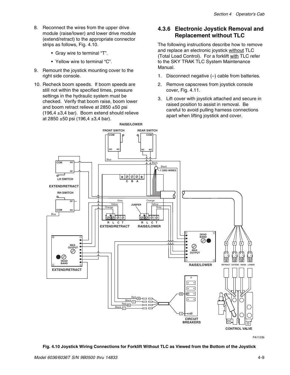 SkyTrak 6036 Service Manual User Manual | Page 45 / 342