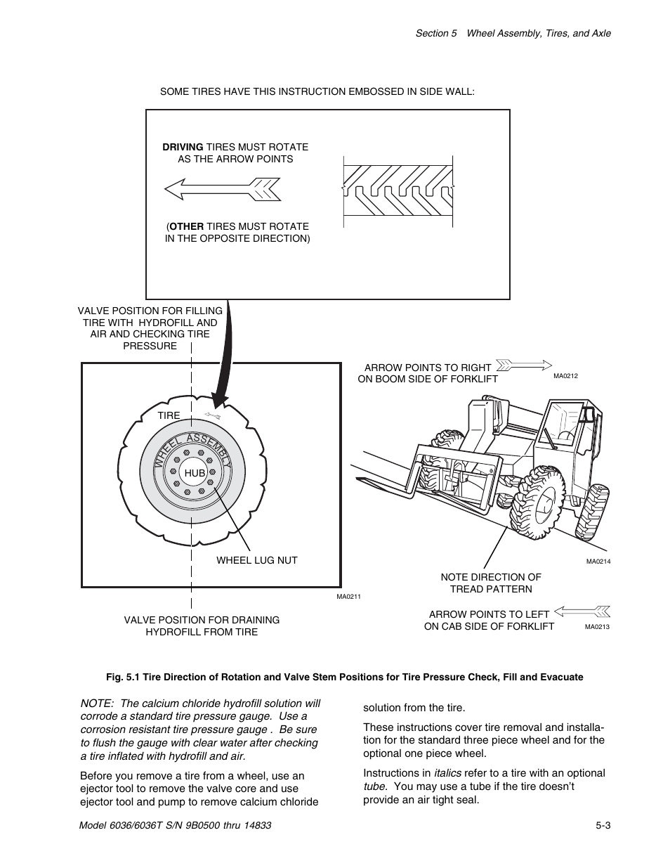 SkyTrak 6036 Service Manual User Manual | Page 53 / 342