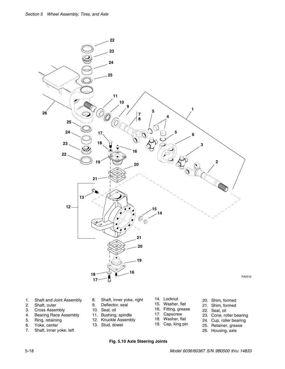 SkyTrak 6036 Service Manual User Manual | Page 68 / 342