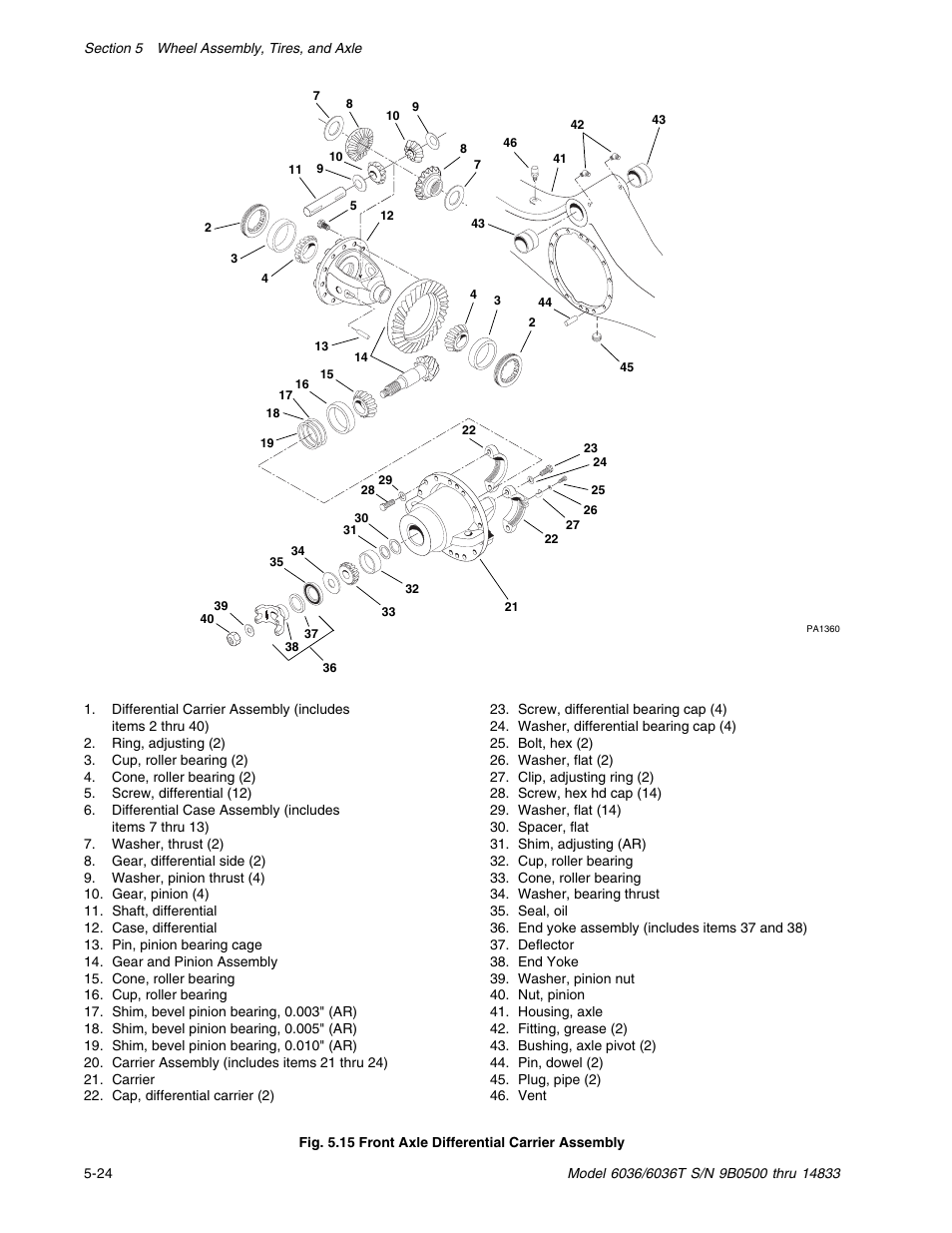 SkyTrak 6036 Service Manual User Manual | Page 74 / 342