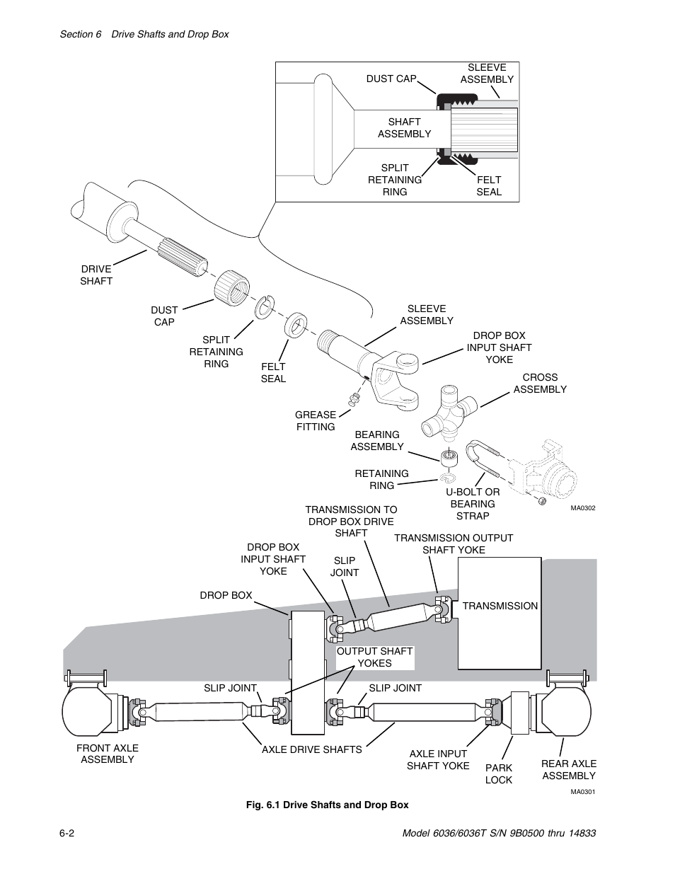 SkyTrak 6036 Service Manual User Manual | Page 80 / 342