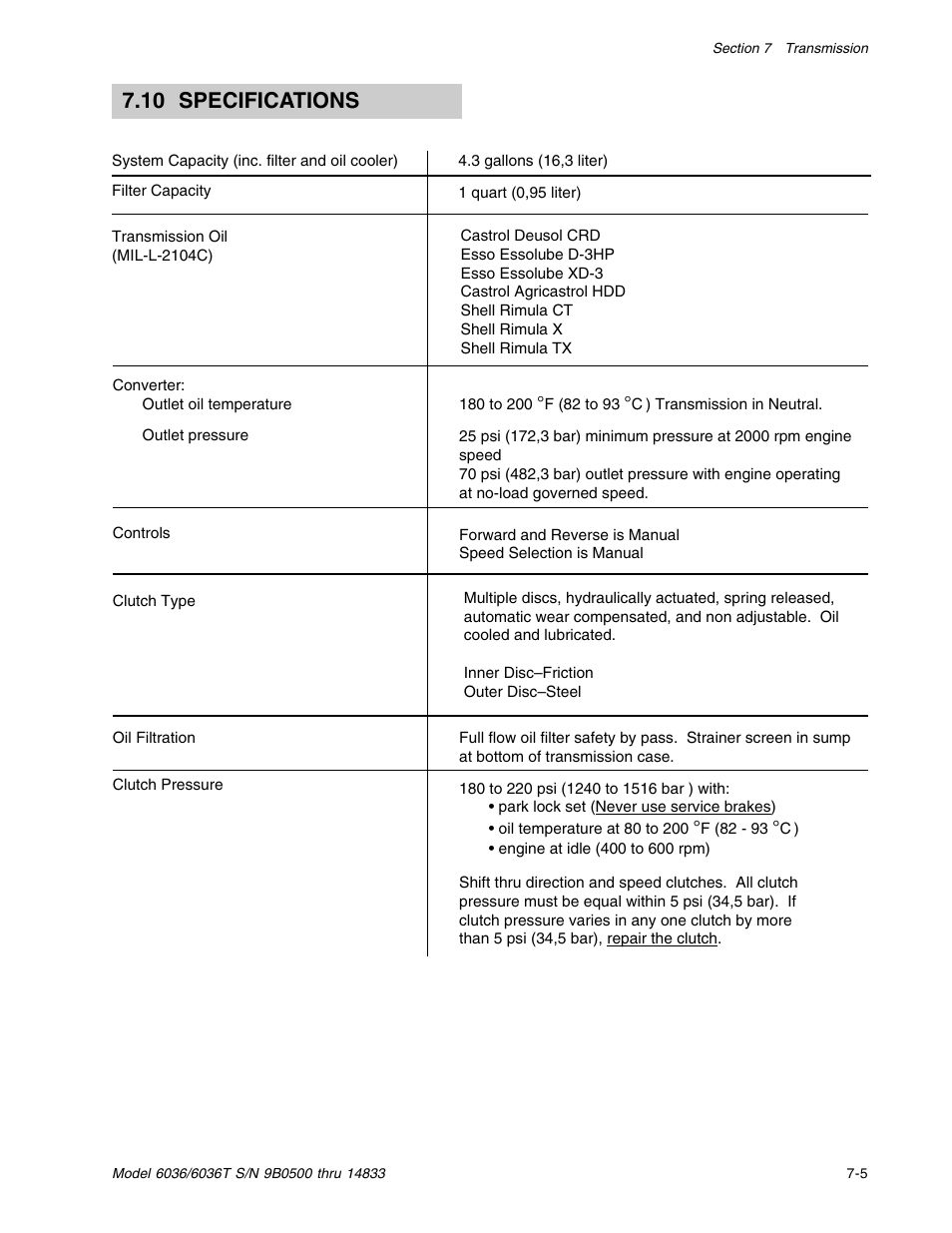10 specifications | SkyTrak 6036 Service Manual User Manual | Page 91 / 342