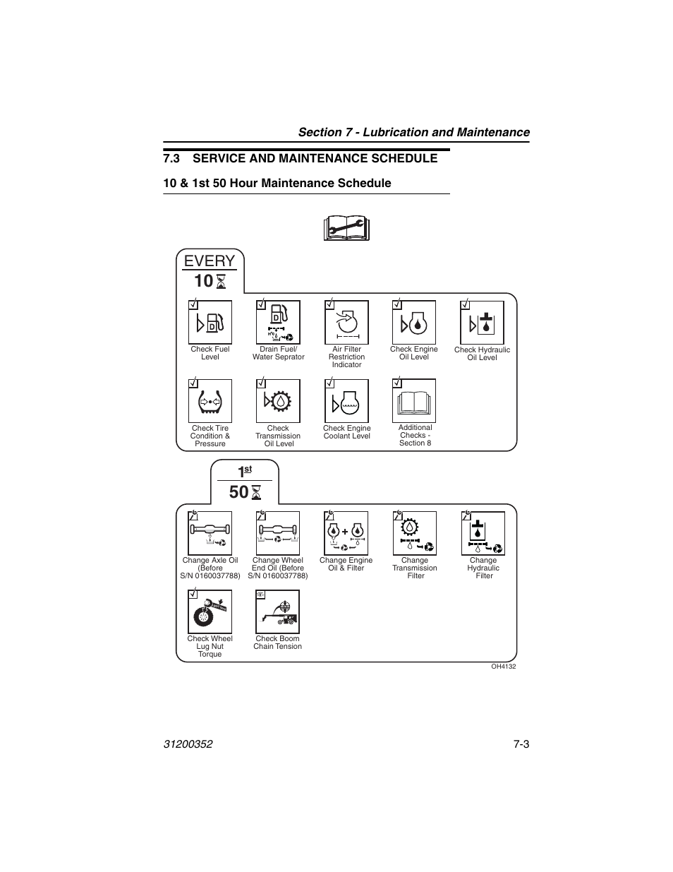 3 service and maintenance schedule, 10 & 1st 50 hour maintenance schedule, 3 service and maintenance schedule -3 | 10 & 1st 50 hour maintenance schedule -3, Every | SkyTrak 10054 Operation Manual User Manual | Page 125 / 170