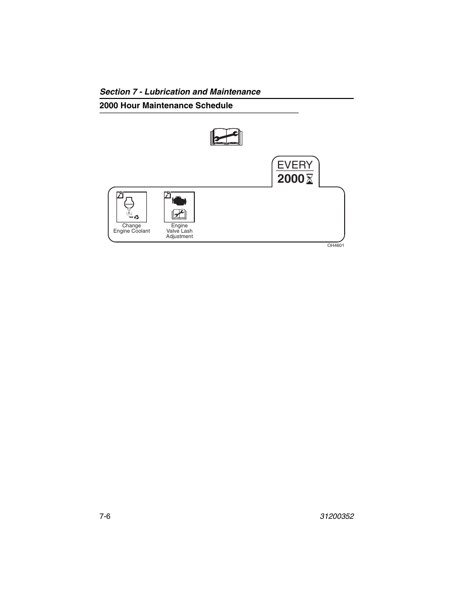 2000 hour maintenance schedule, 2000 hour maintenance schedule -6, Every | SkyTrak 10054 Operation Manual User Manual | Page 128 / 170