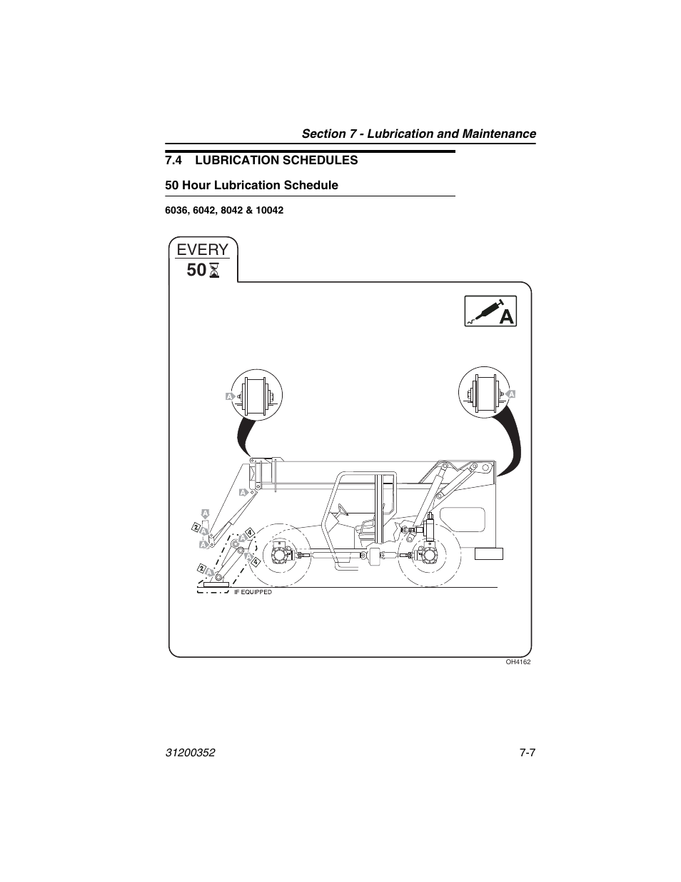 4 lubrication schedules, 50 hour lubrication schedule, 4 lubrication schedules -7 | 50 hour lubrication schedule -7, Every | SkyTrak 10054 Operation Manual User Manual | Page 129 / 170