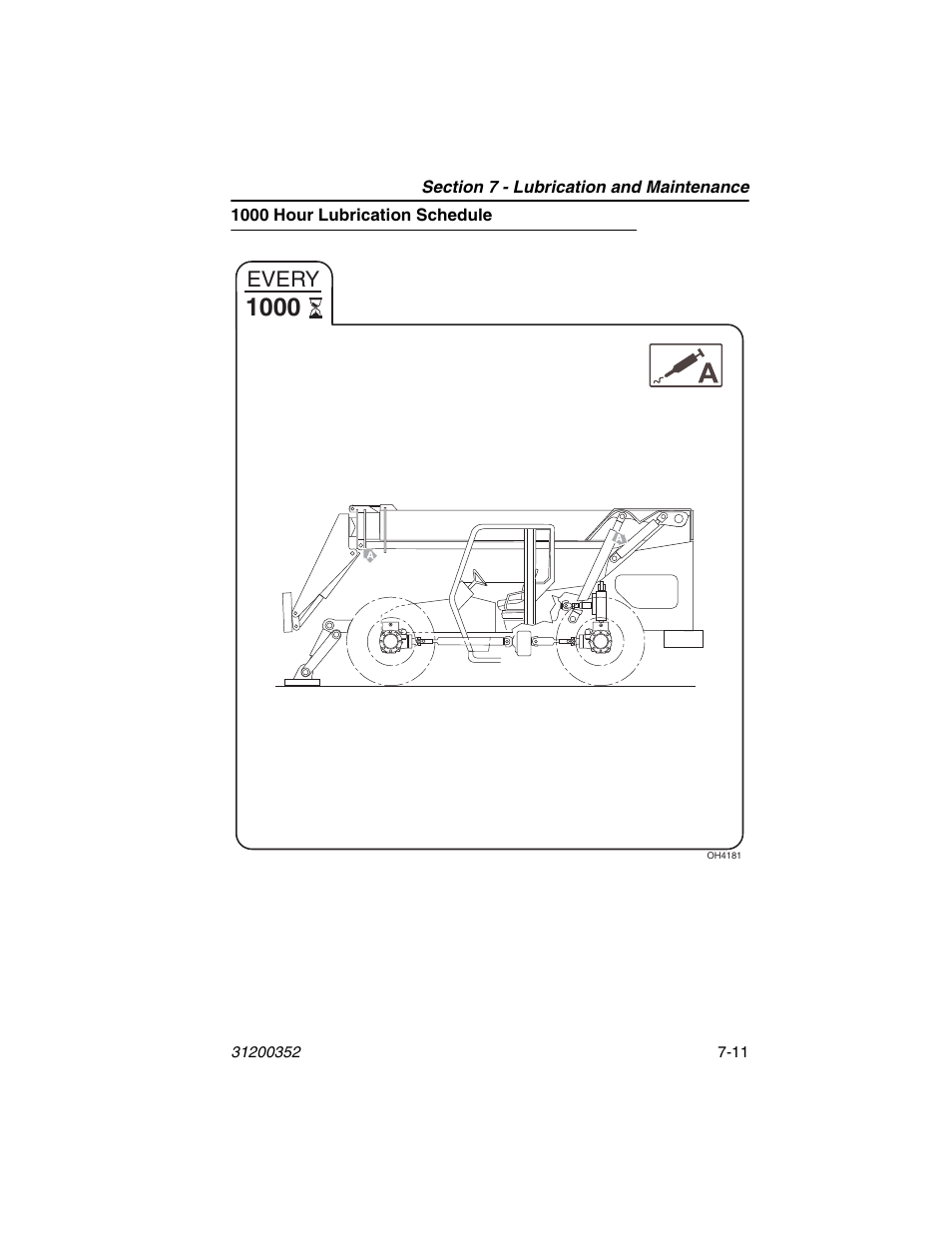 1000 hour lubrication schedule, 1000 hour lubrication schedule -11, Every | SkyTrak 10054 Operation Manual User Manual | Page 133 / 170