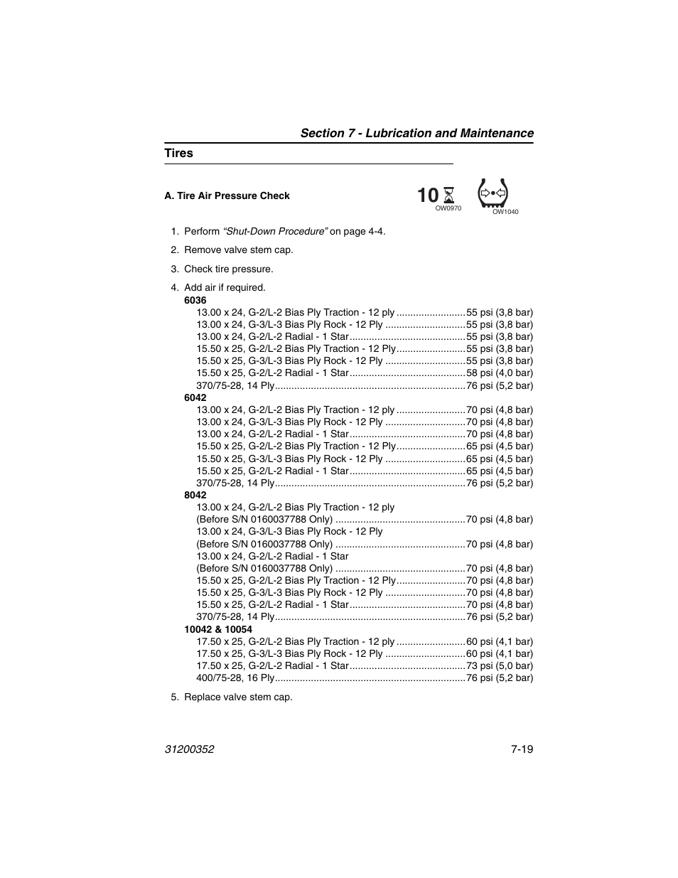Tires, Tires -19 | SkyTrak 10054 Operation Manual User Manual | Page 141 / 170