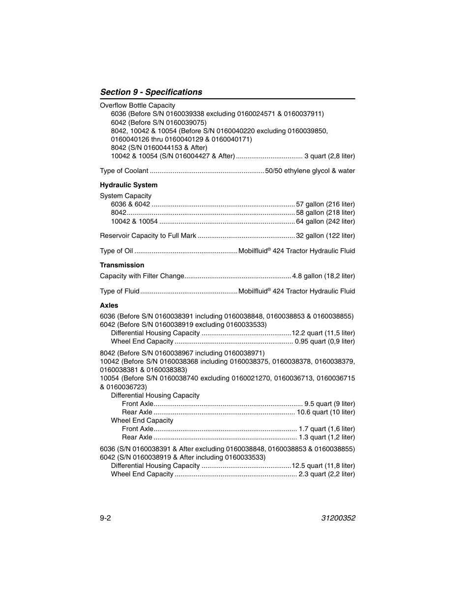 SkyTrak 10054 Operation Manual User Manual | Page 152 / 170