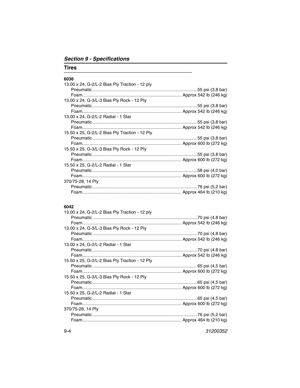 Tires, Tires -4 | SkyTrak 10054 Operation Manual User Manual | Page 154 / 170