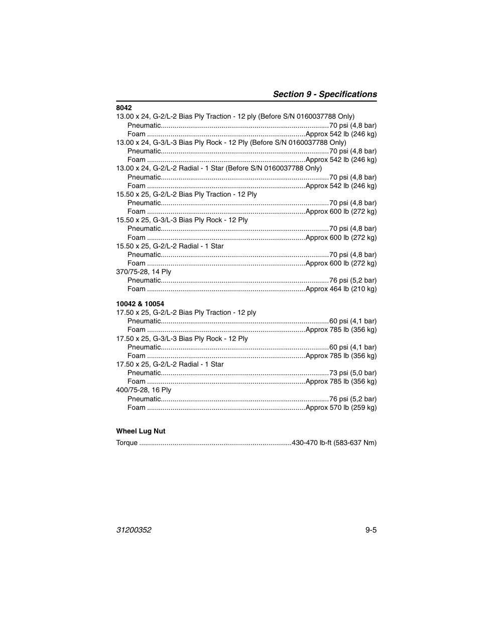 SkyTrak 10054 Operation Manual User Manual | Page 155 / 170