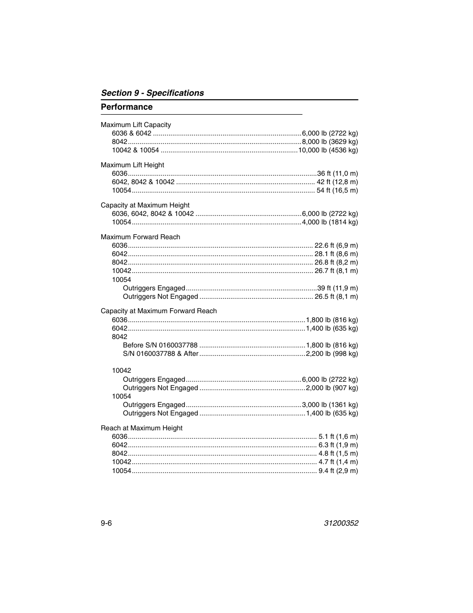 Performance, Performance -6 | SkyTrak 10054 Operation Manual User Manual | Page 156 / 170