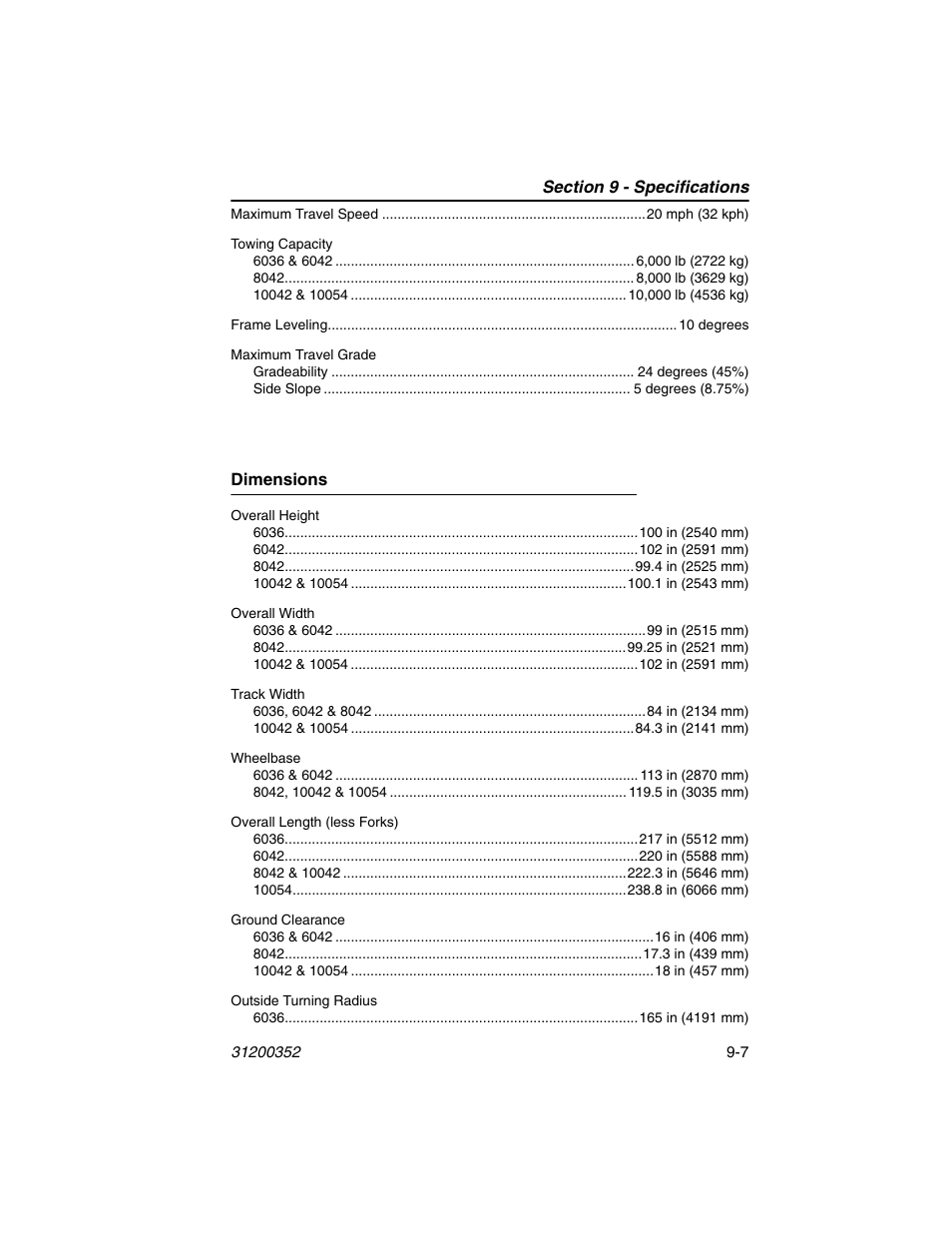 Dimensions, Dimensions -7 | SkyTrak 10054 Operation Manual User Manual | Page 157 / 170