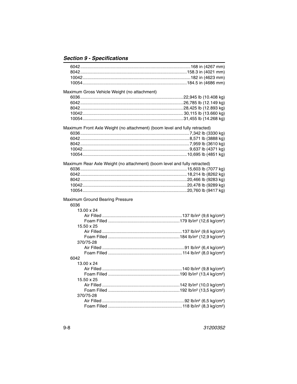 SkyTrak 10054 Operation Manual User Manual | Page 158 / 170