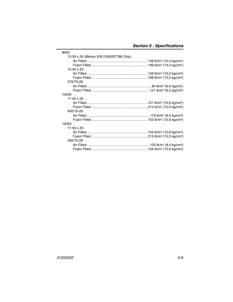 SkyTrak 10054 Operation Manual User Manual | Page 159 / 170