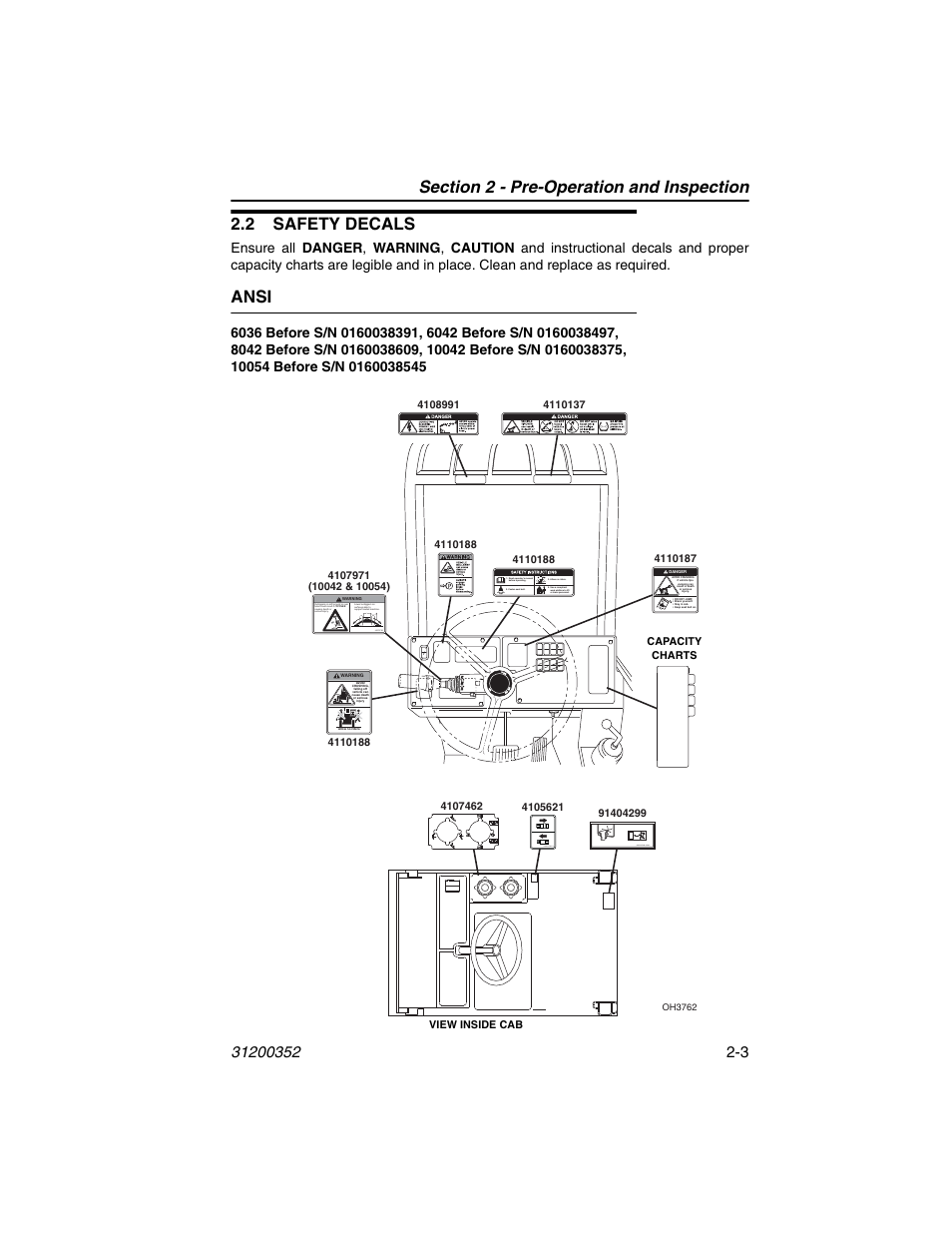 2 safety decals, Ansi, 2 safety decals -3 | Ansi -3 | SkyTrak 10054 Operation Manual User Manual | Page 27 / 170