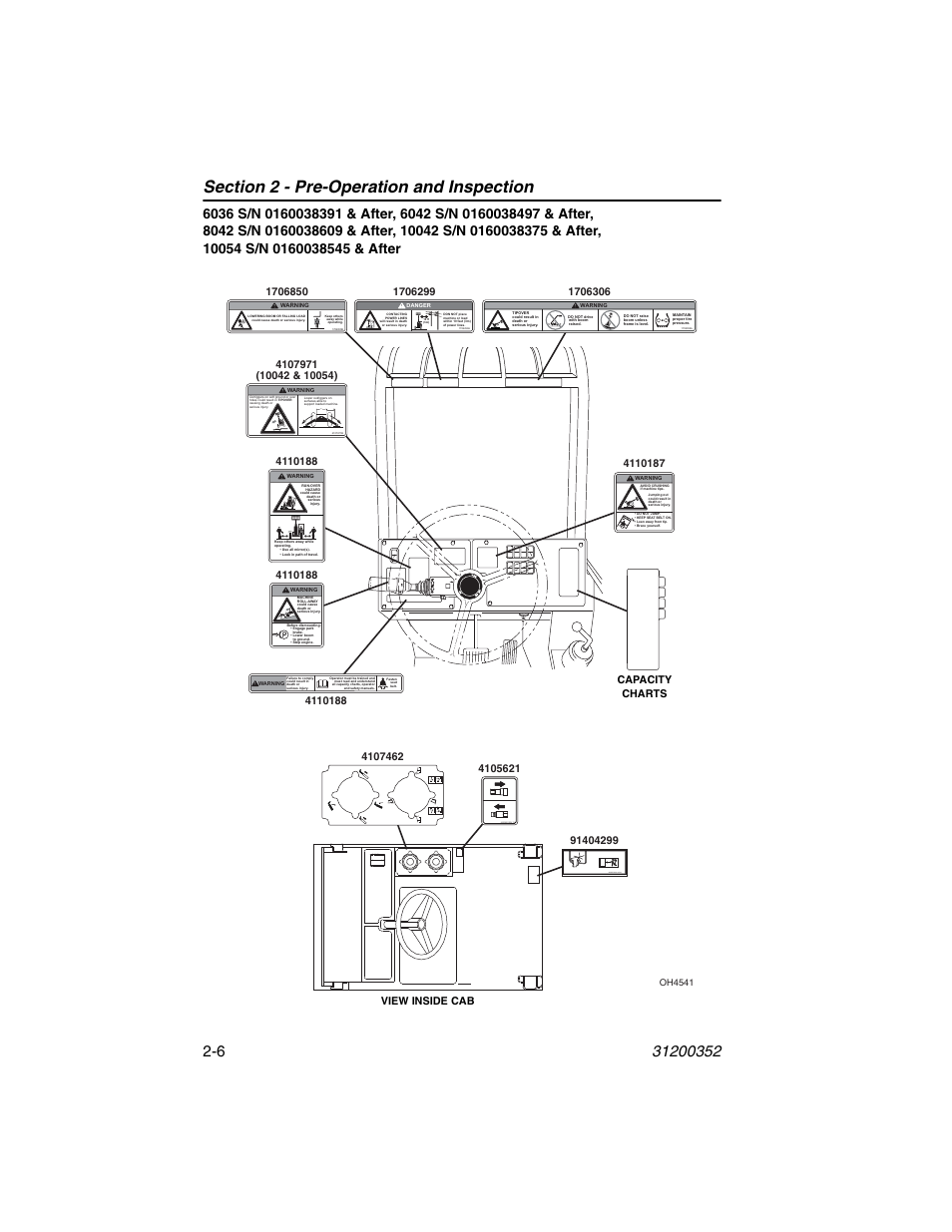 Oh4541 | SkyTrak 10054 Operation Manual User Manual | Page 30 / 170