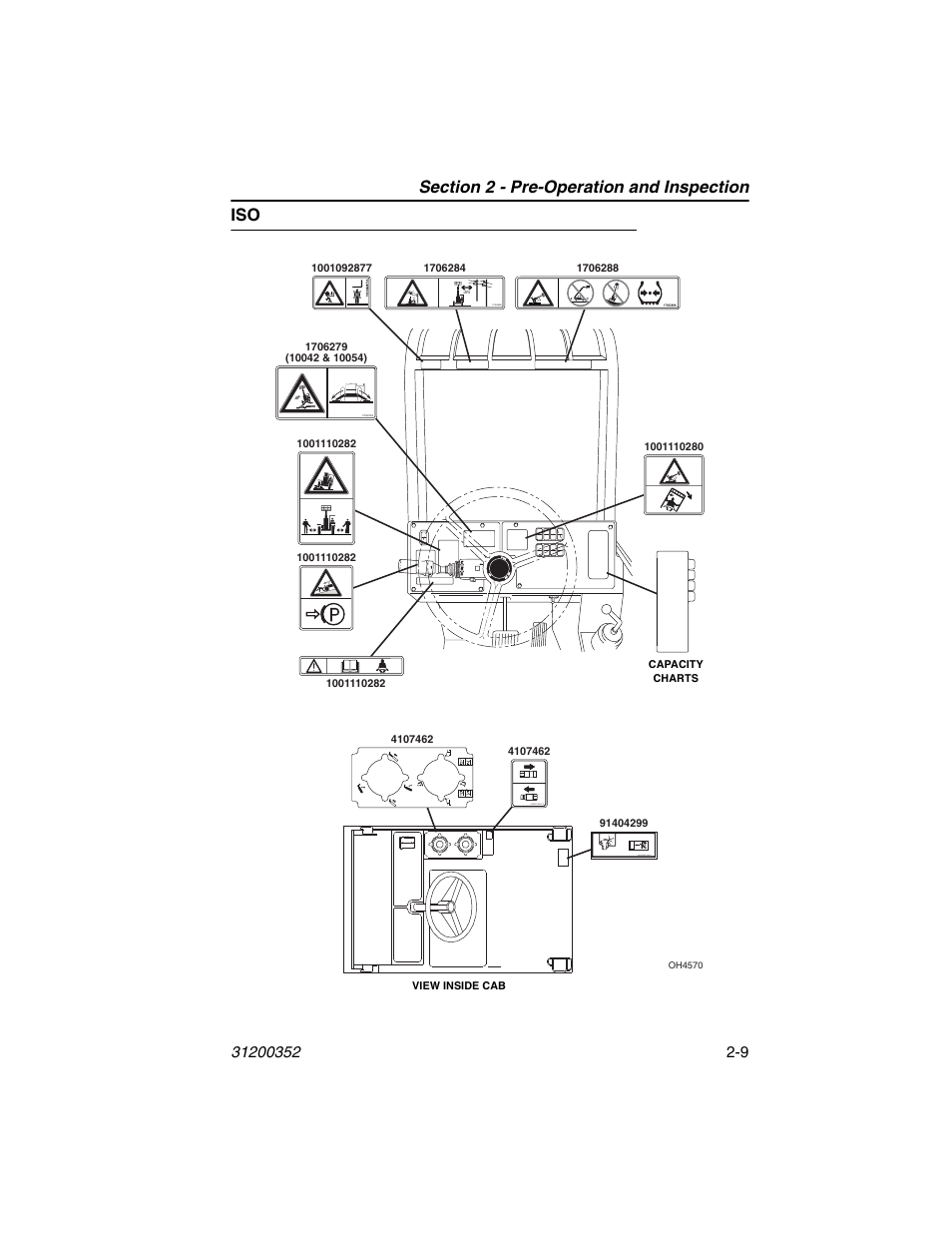 Iso -9 | SkyTrak 10054 Operation Manual User Manual | Page 33 / 170