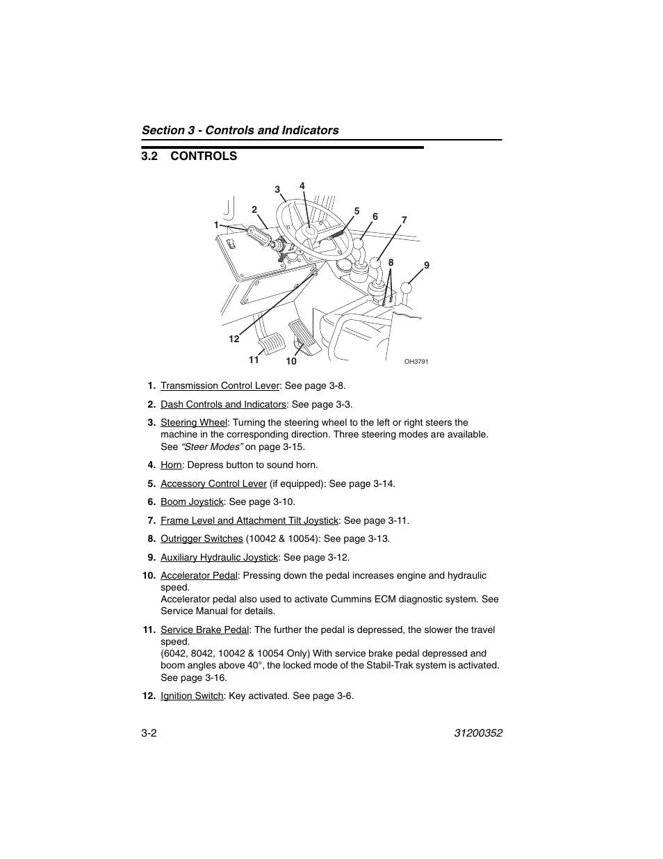 2 controls, 2 controls -2 | SkyTrak 10054 Operation Manual User Manual | Page 42 / 170