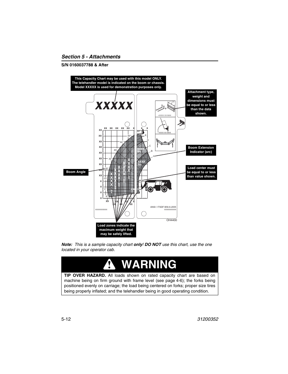 Warning | SkyTrak 10054 Operation Manual User Manual | Page 84 / 170