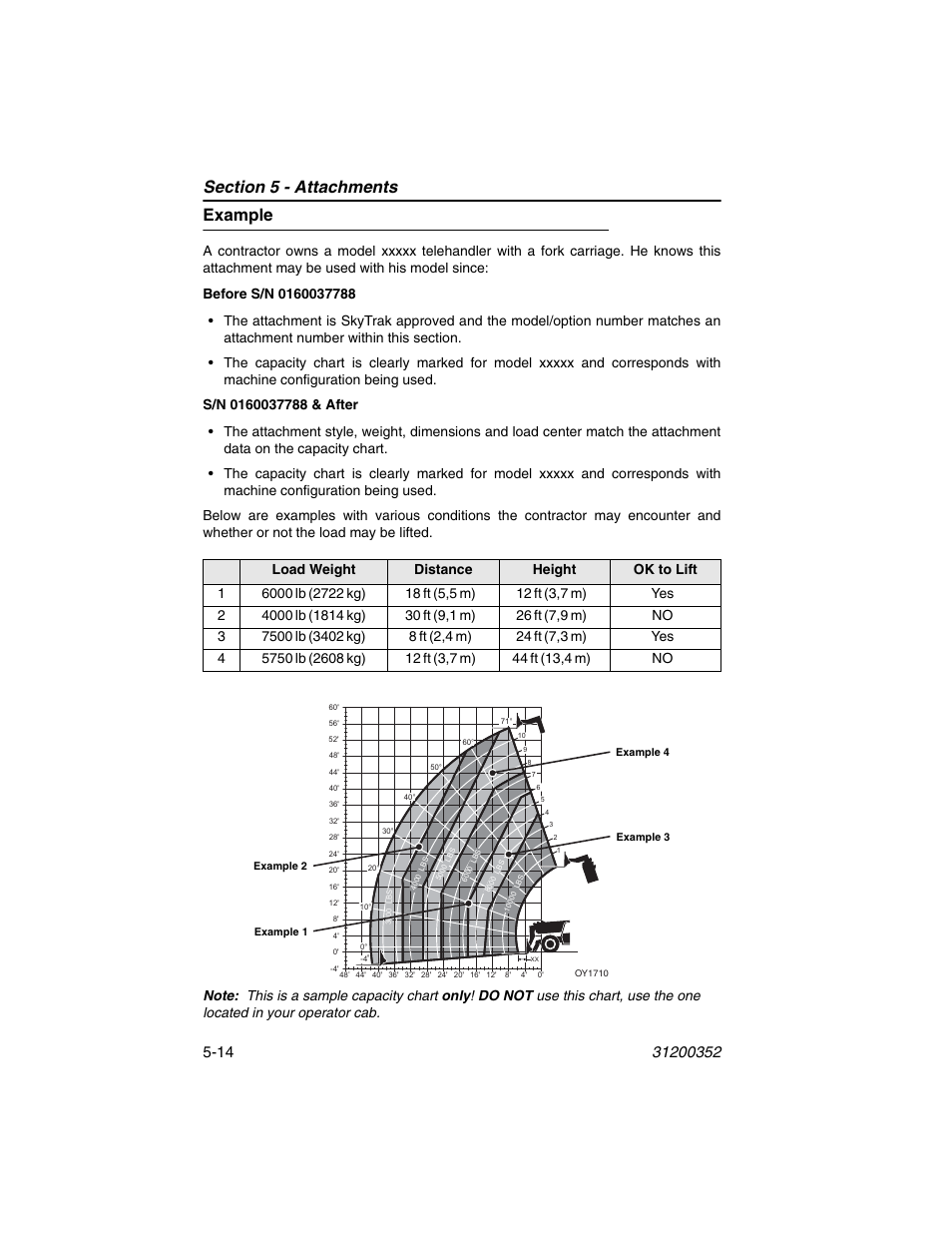 Example, Example -14 | SkyTrak 10054 Operation Manual User Manual | Page 86 / 170