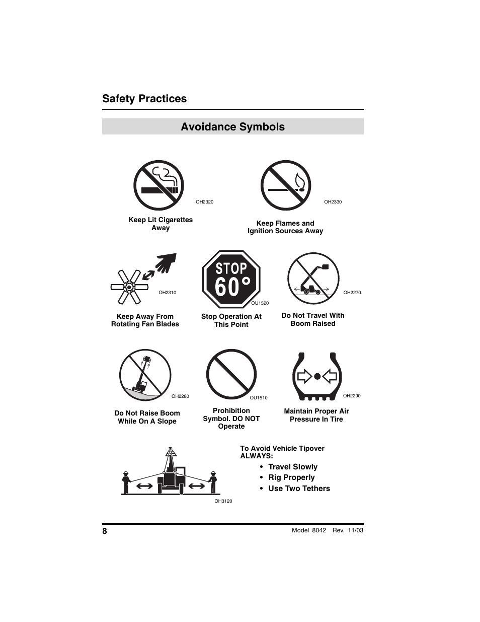 Avoidance symbols, Safety practices avoidance symbols | SkyTrak 8042 Operation Manual User Manual | Page 10 / 190