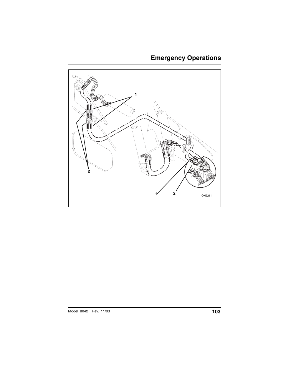 Emergency operations | SkyTrak 8042 Operation Manual User Manual | Page 105 / 190