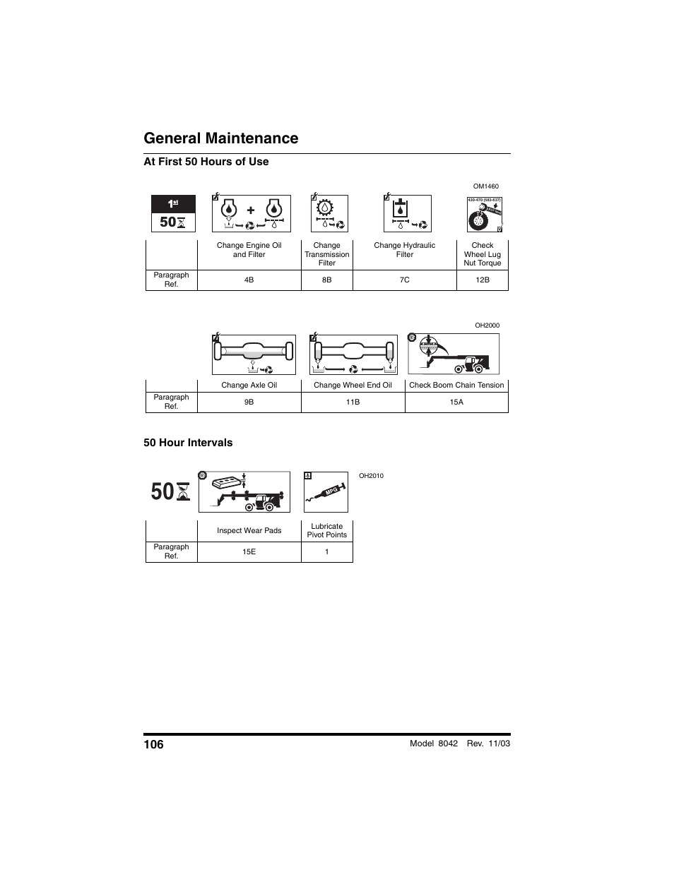 General maintenance, At first 50 hours of use 50 hour intervals | SkyTrak 8042 Operation Manual User Manual | Page 108 / 190
