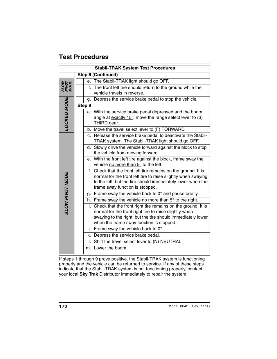 Test procedures | SkyTrak 8042 Operation Manual User Manual | Page 174 / 190