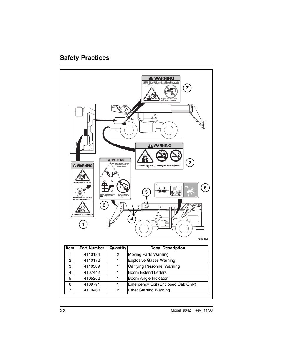 Safety practices | SkyTrak 8042 Operation Manual User Manual | Page 24 / 190