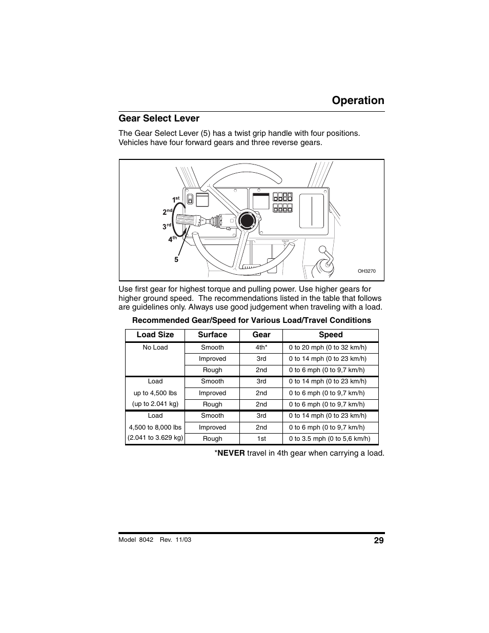 Gear select lever, Load size, Surface | Gear, Speed, No load, Smooth, 0 to 20 mph (0 to 32 km/h), Improved, 0 to 14 mph (0 to 23 km/h) | SkyTrak 8042 Operation Manual User Manual | Page 31 / 190