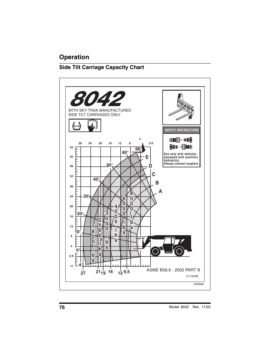 Side tilt carriage capacity chart, Operation | SkyTrak 8042 Operation Manual User Manual | Page 78 / 190