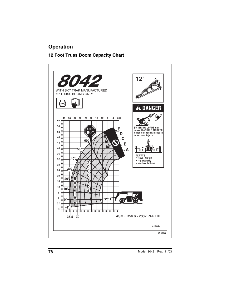 12 foot truss boom capacity chart, Operation | SkyTrak 8042 Operation Manual User Manual | Page 80 / 190