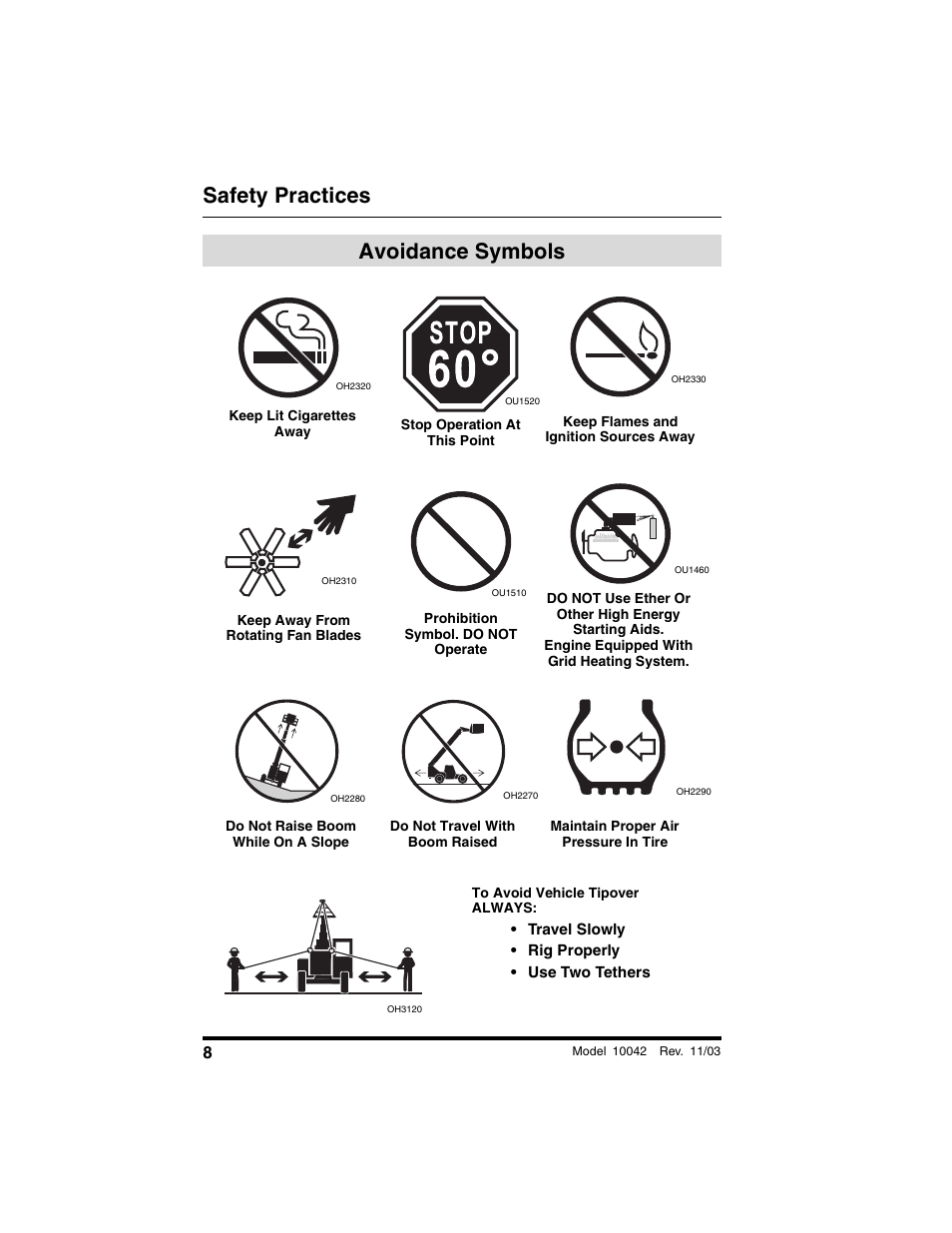 Avoidance symbols, Safety practices avoidance symbols | SkyTrak 10042 Operation Manual User Manual | Page 10 / 196