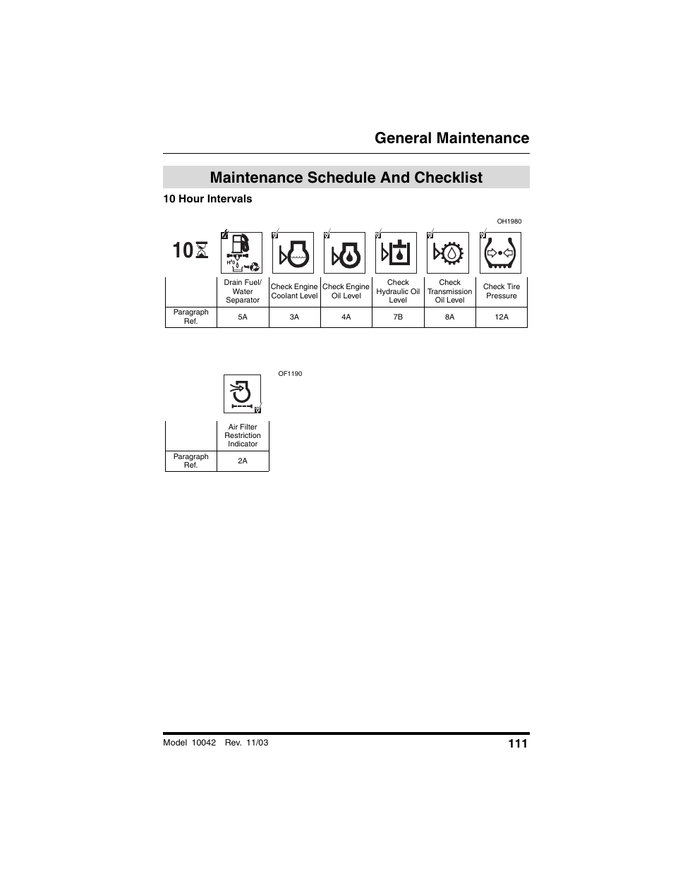 Maintenance schedule and checklist, Maintenance schedule and, Checklist | General maintenance, 10 hour intervals | SkyTrak 10042 Operation Manual User Manual | Page 113 / 196