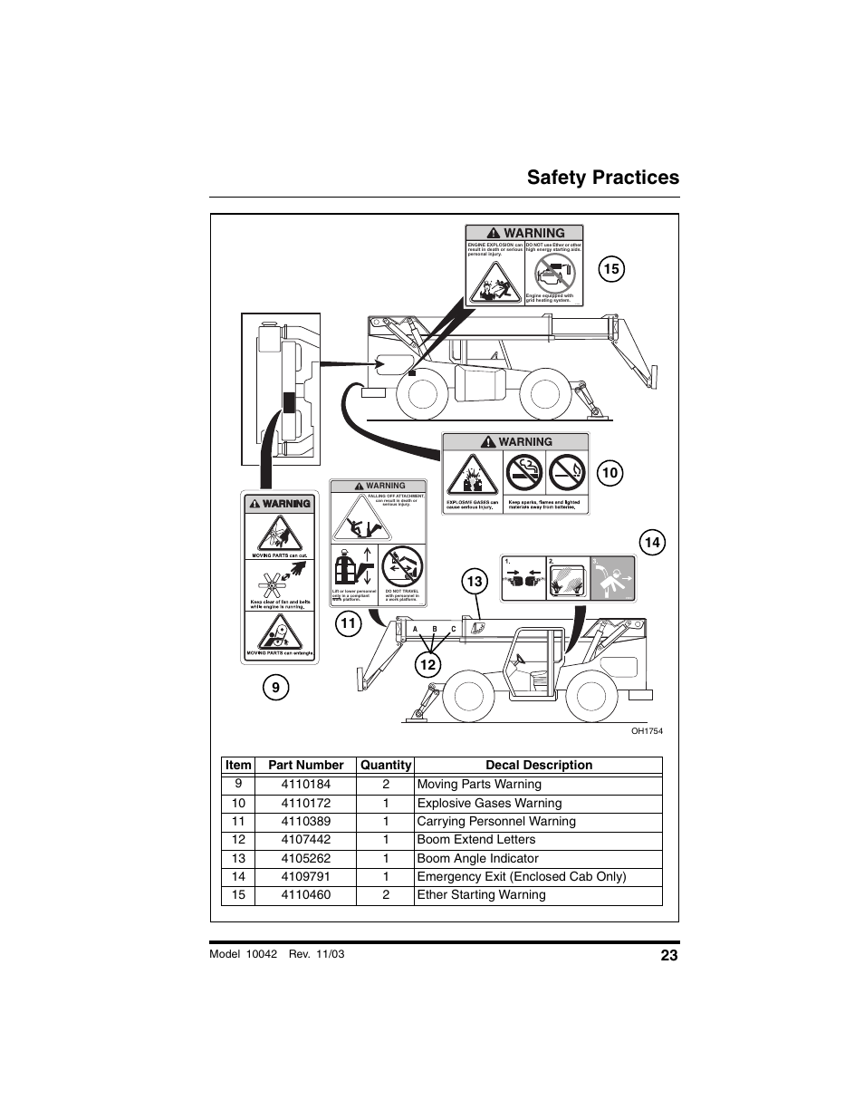 Safety practices | SkyTrak 10042 Operation Manual User Manual | Page 25 / 196