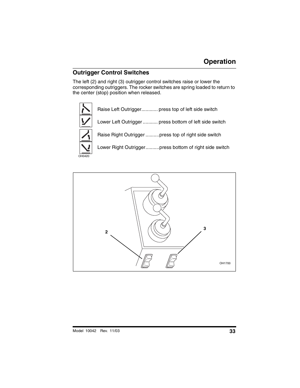Outrigger control switches, Operation | SkyTrak 10042 Operation Manual User Manual | Page 35 / 196
