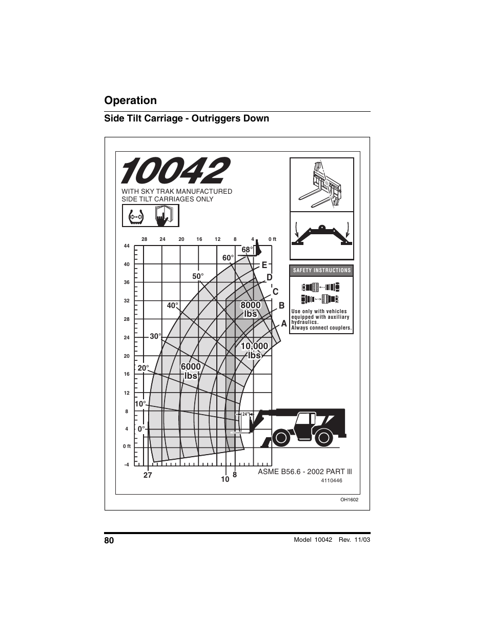 Side tilt carriage - outriggers down, Operation | SkyTrak 10042 Operation Manual User Manual | Page 82 / 196