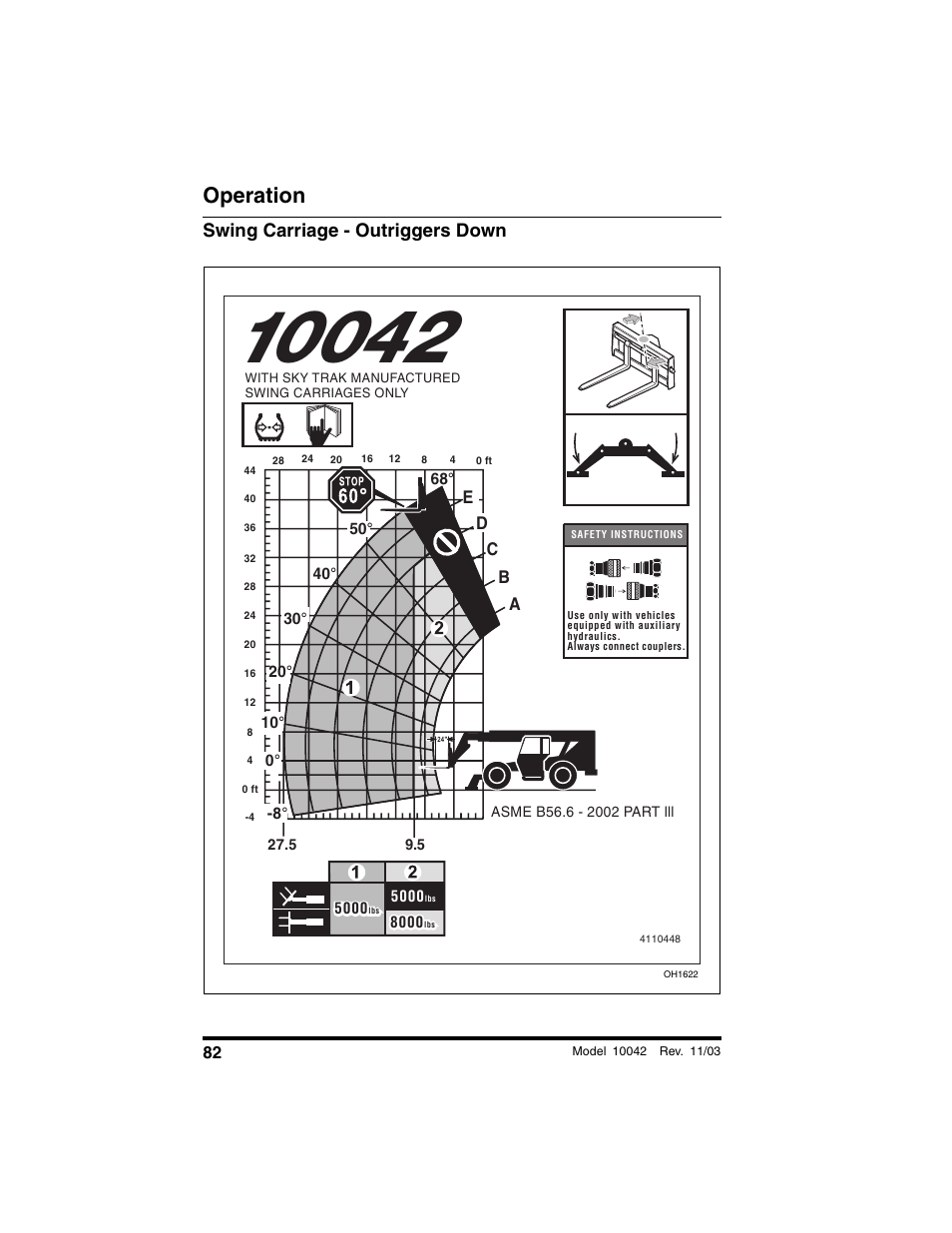 Swing carriage - outriggers down, Operation, Ab c | SkyTrak 10042 Operation Manual User Manual | Page 84 / 196