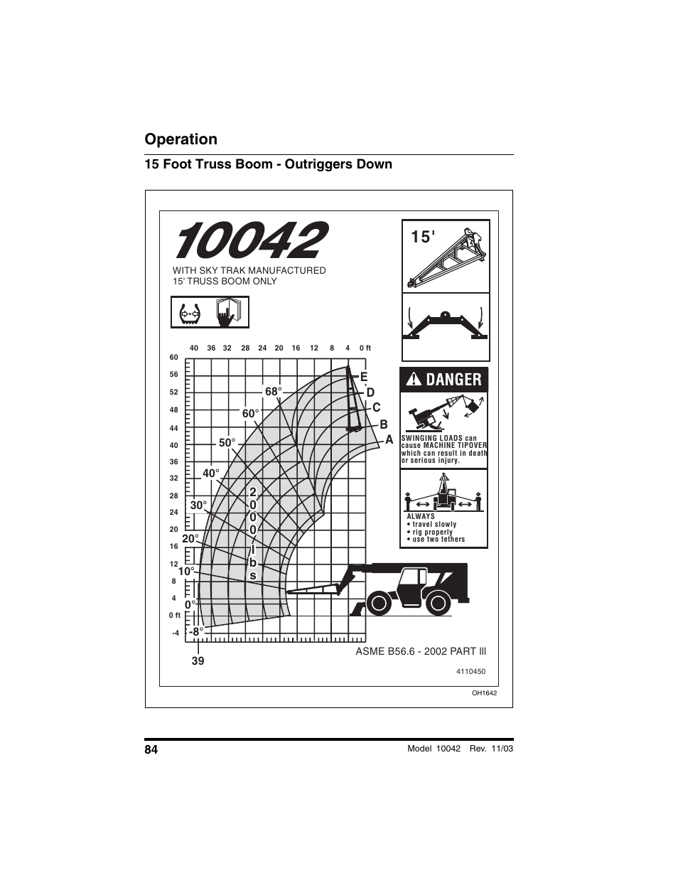 15 foot truss boom - outriggers down, Operation | SkyTrak 10042 Operation Manual User Manual | Page 86 / 196