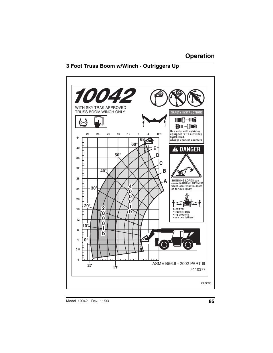 3 foot truss boom w/winch - outriggers up, Operation, Bc d e | SkyTrak 10042 Operation Manual User Manual | Page 87 / 196