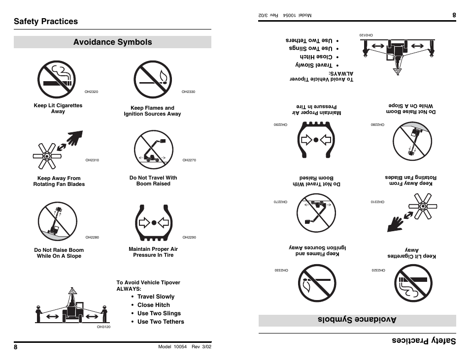 Safety practices avoidance symbols, Safety prac tices avoidance sym bo ls | SkyTrak 10054 Operation Manual User Manual | Page 10 / 200