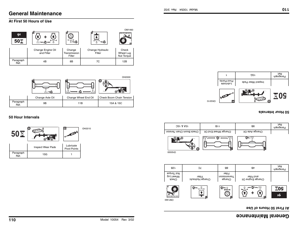 General maintenance, General main tenan ce | SkyTrak 10054 Operation Manual User Manual | Page 112 / 200