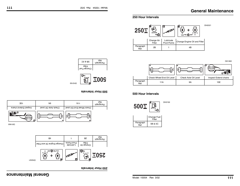 Ge nera lm ain ten anc e, General maintenance | SkyTrak 10054 Operation Manual User Manual | Page 113 / 200