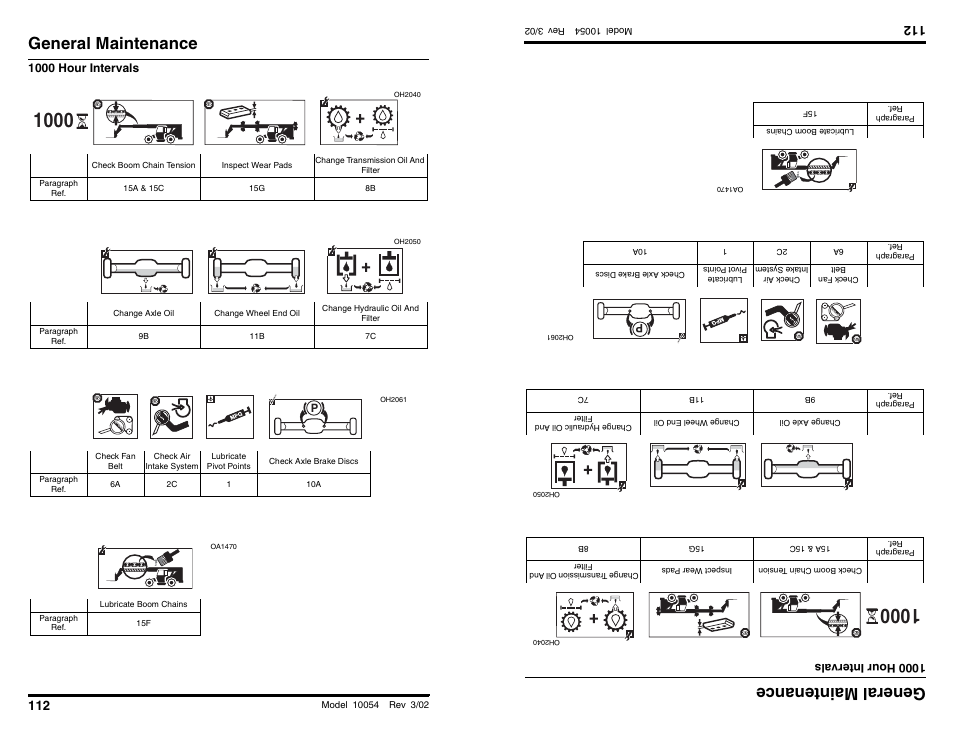 General maintenance, General main tenan ce | SkyTrak 10054 Operation Manual User Manual | Page 114 / 200