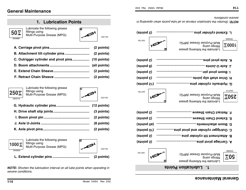 General maintenance, Lubrication points, General main tenan ce | Lubri cati onp oints | SkyTrak 10054 Operation Manual User Manual | Page 116 / 200